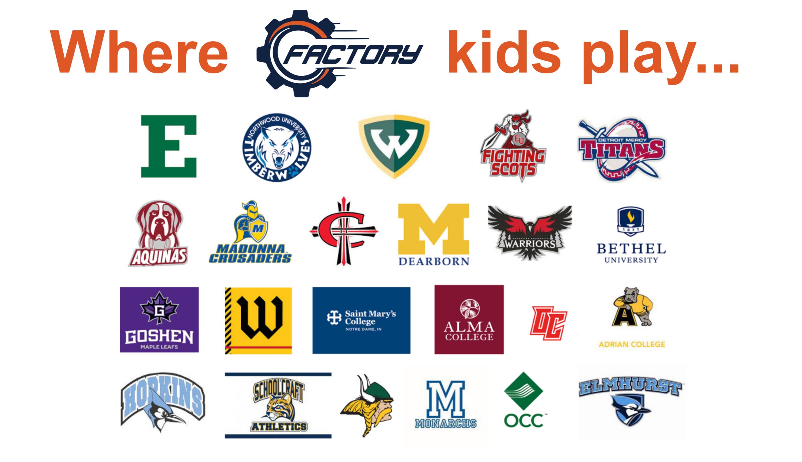 History of successful basketball player development at The Factory Training Centers