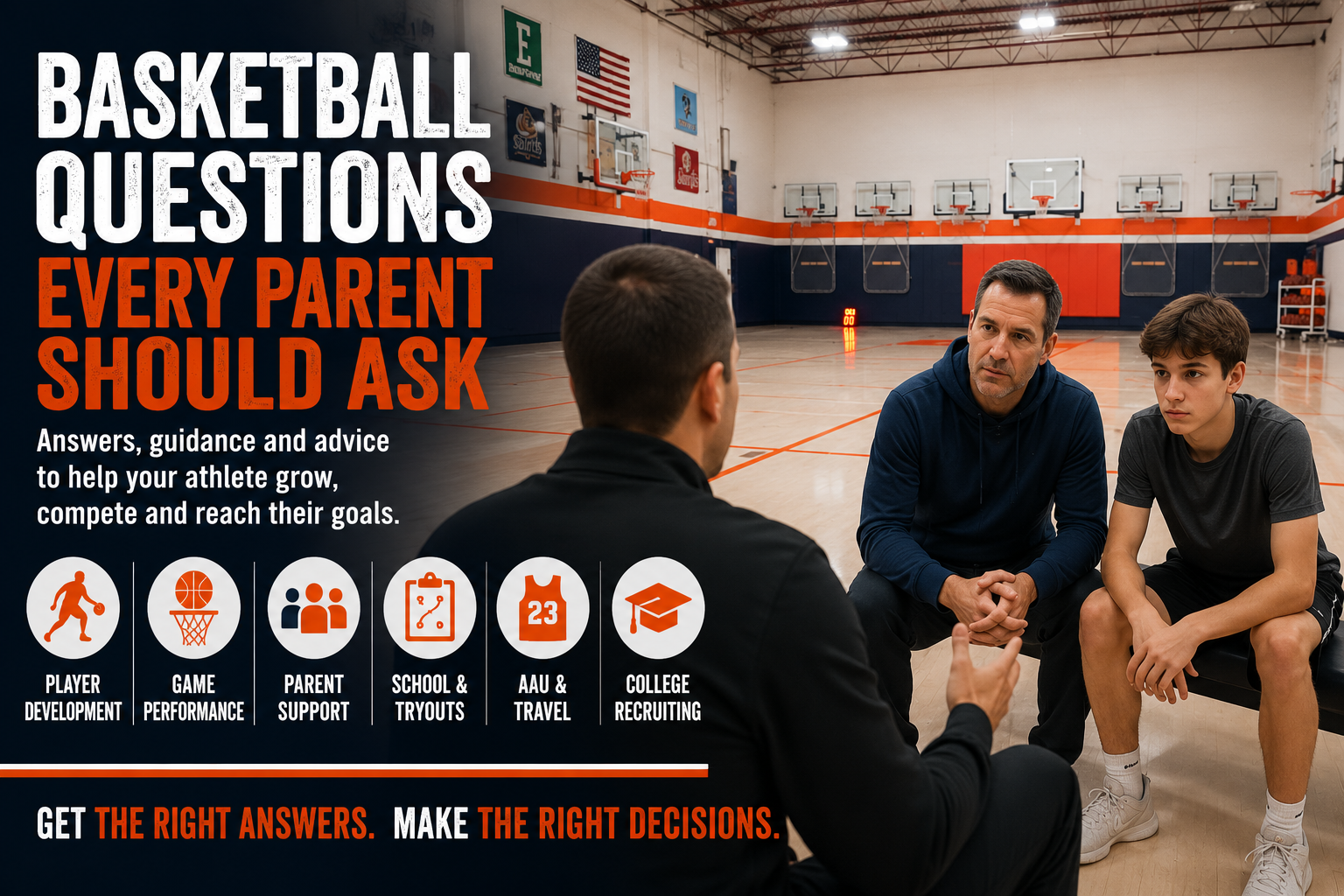 Basketball questions and resources for parents